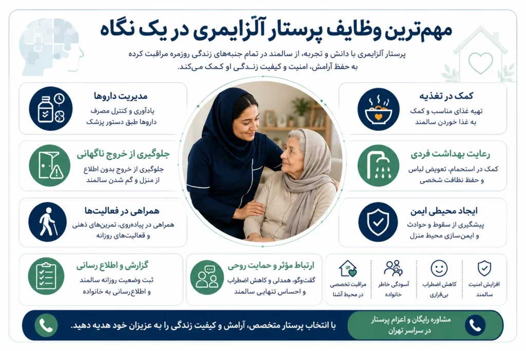 مهم‌ترین وظایف پرستار آلزایمری در یک نگاه