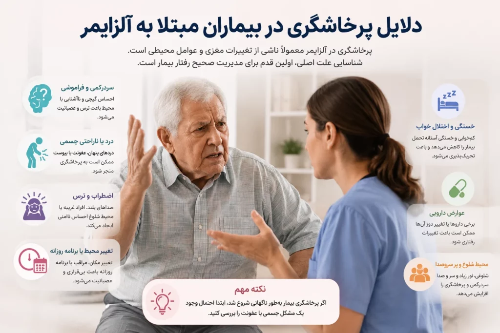 علت پرخاشگری در آلزایمر و عوامل تحریککننده بیمار