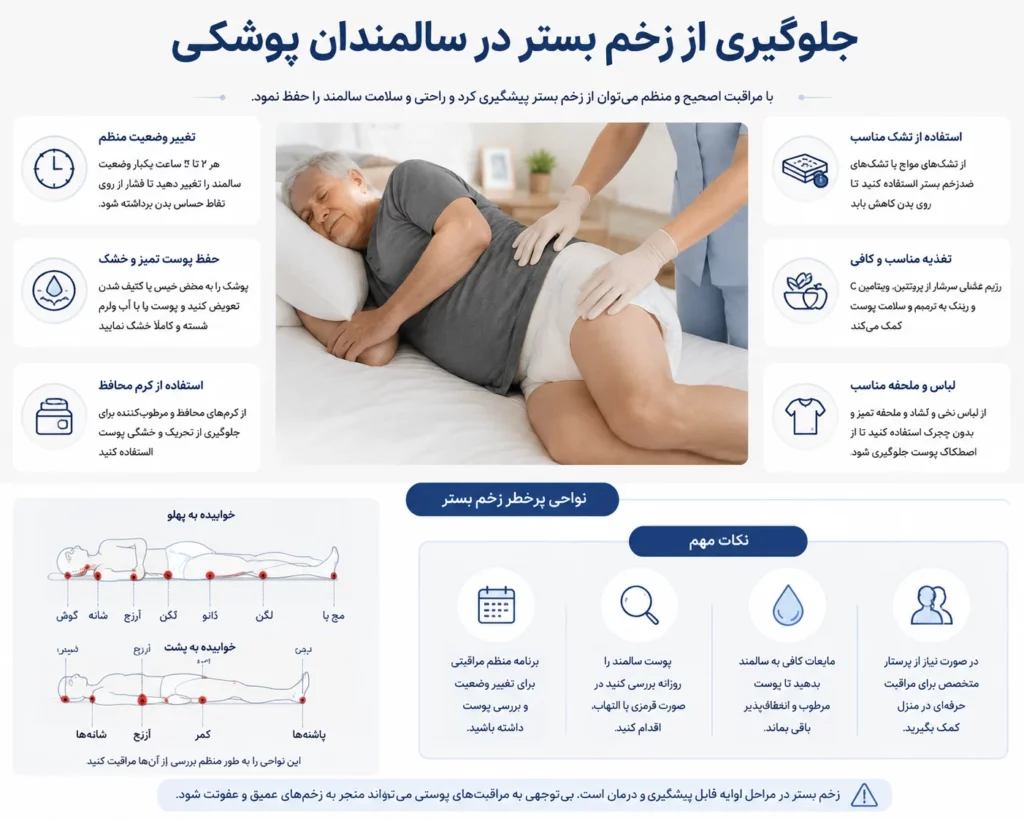 مراقبت از پوست سالمند هنگام تعویض پوشک