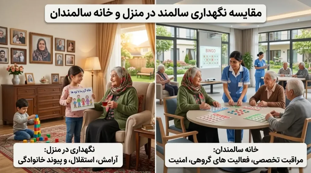 مقایسه نگهداری سالمند در منزل و خانه سالمندان