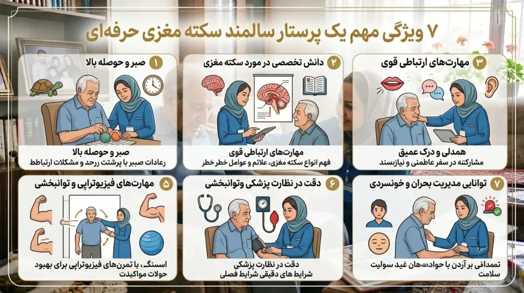 ۷ ویژگی مهم یک پرستار سالمند سکته مغزی حرفه‌ای