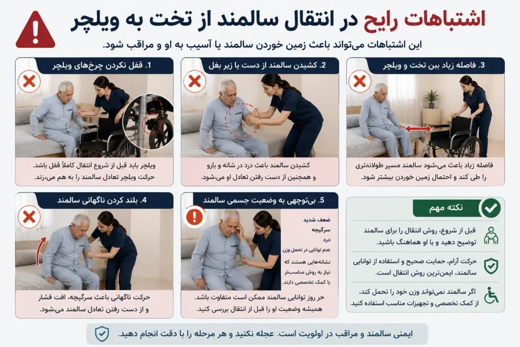اشتباهات انتقال سالمند از تخت به ویلچر