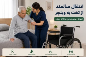 انتقال سالمند از تخت به ویلچر
