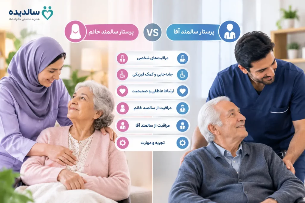 مقایسه پرستار سالمند خانم و آقا